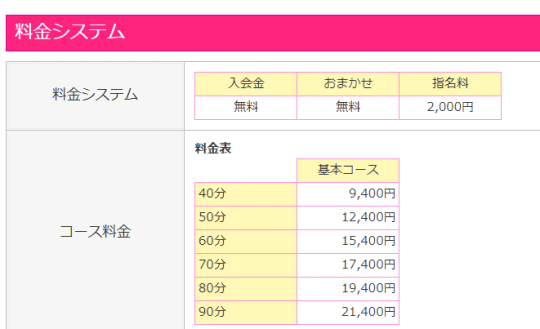 福岡でまっとるシステム