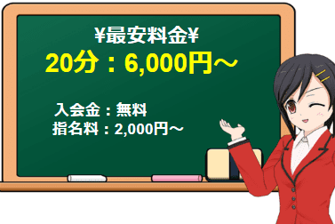 ストバニの料金表