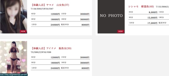 女の子市場の女の子一覧