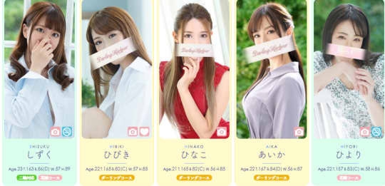 Yシャツと私の在籍一覧