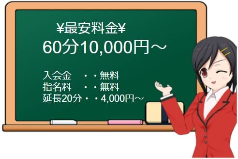 料金システム