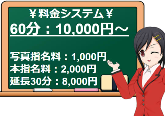 料金システム