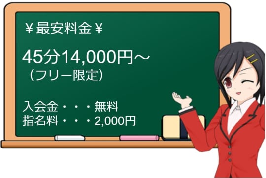 もえたく！の料金