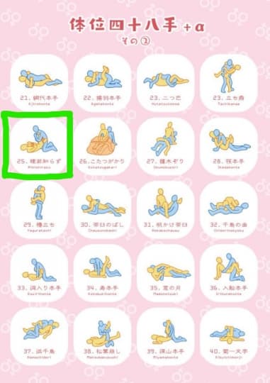 48手　体位