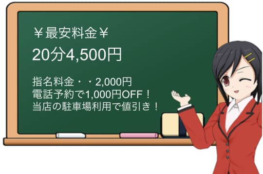 ホールインワンの料金表