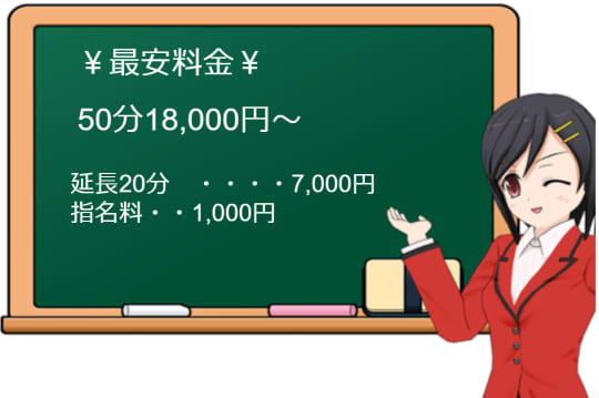 Zeal No1の料金表