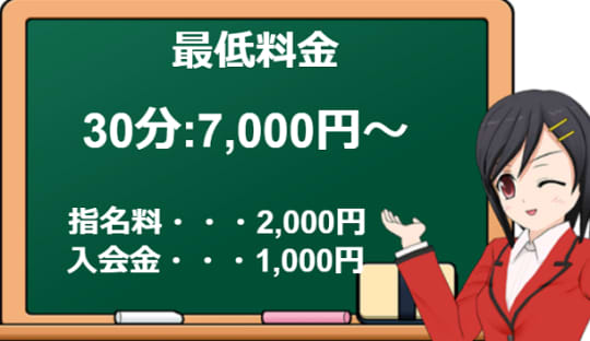 "lesson.1福岡校"の料金システム