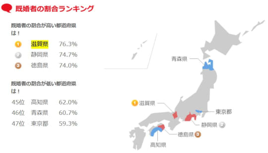 相模ゴム工業株式会社
