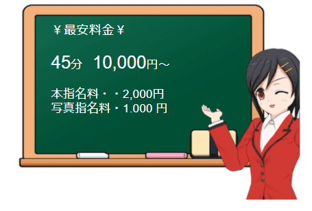 フォーリングin厚木の料金表