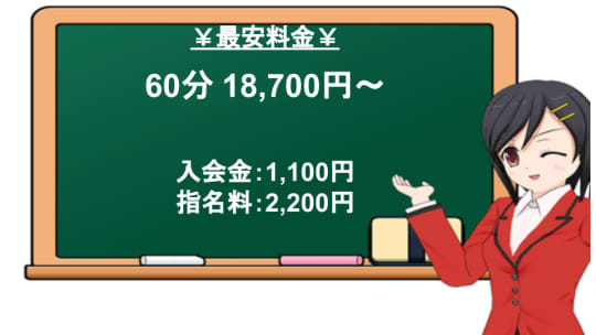 すごいエステの料金表