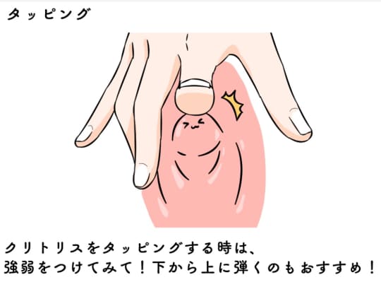 タッピング