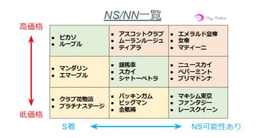 一覧
