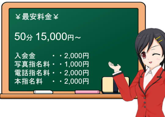 五反田モンデミーテの料金表