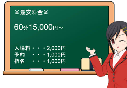 料金
