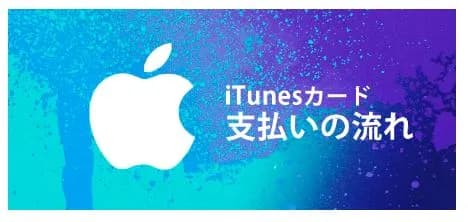 iTunesカード