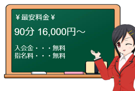 八王子人妻研究会の料金表