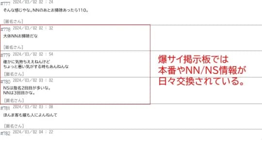 口コミで記載されている