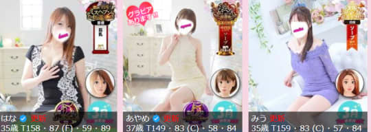 女の子のレベル