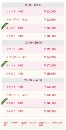 もしも素敵な妻が指輪を外したら・・・の料金システム