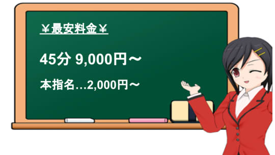 快楽堂の料金表