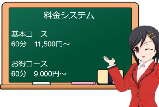 宇都宮ムンムン熟女妻の料金表