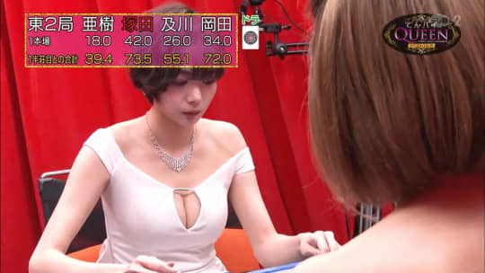  岡田紗佳 エロ