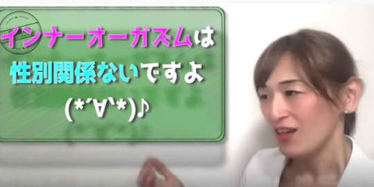 やり方