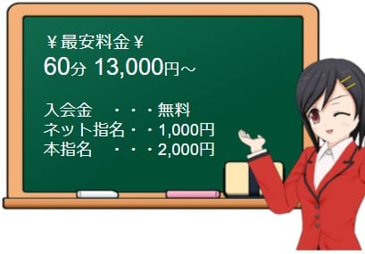 人妻千人斬りの料金表