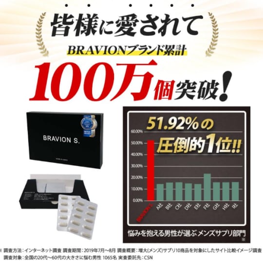 BRAVION S. (ブラビオンエス)