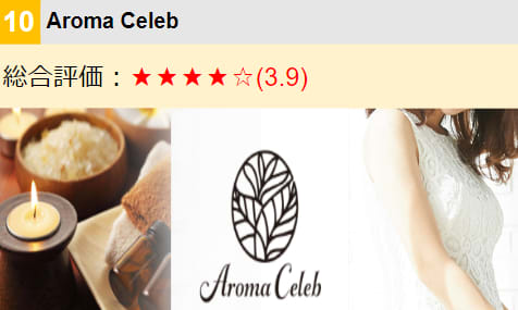 Aroma Celeb