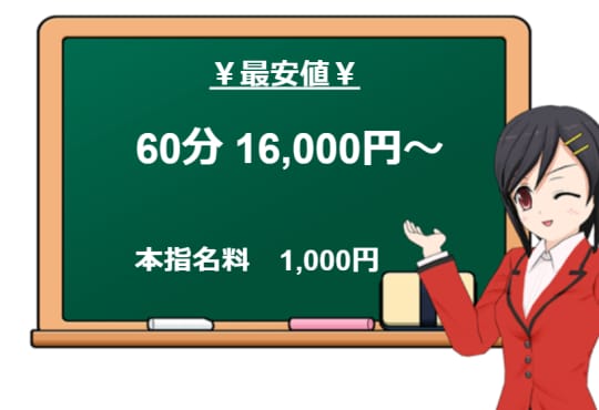 ギャルズネットワーク姫路の料金システム