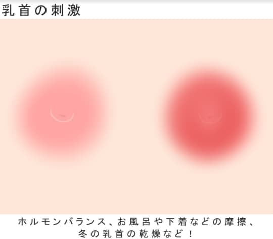 乳首の刺激