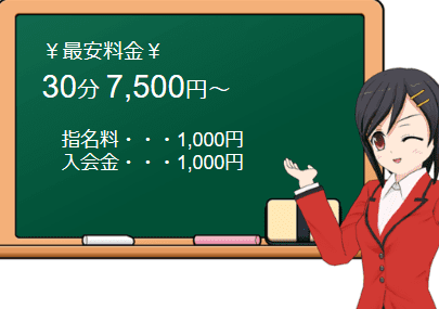 WOWOW