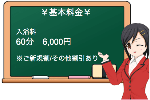 吉祥寺 角海老の料金表