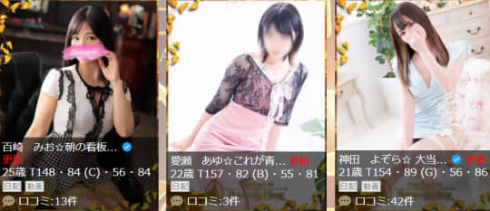 在籍女の子の傾向