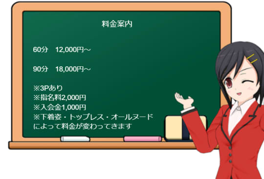 M性感rooMの料金表