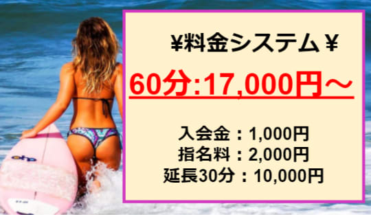 よんでみーなの料金表