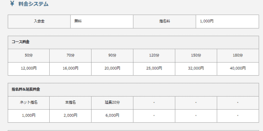 料金表