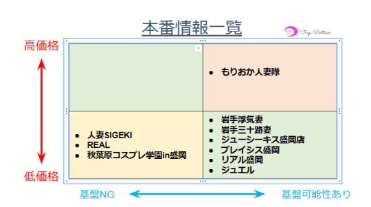 盛岡