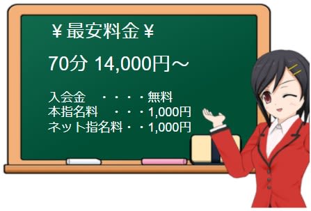 錦糸町人妻セレブリティの料金表