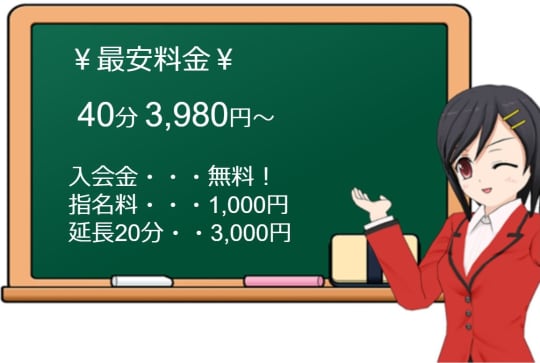 花魁の料金