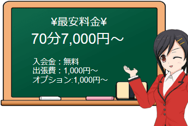 Royal play（ロイヤルプレイ）の料金表