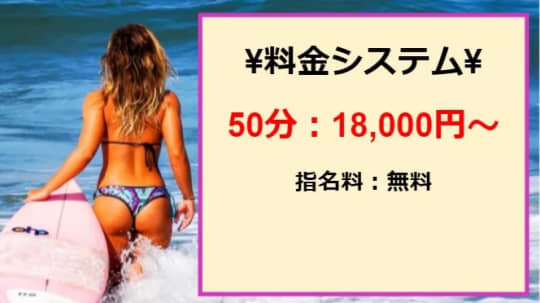 深海魚の料金表