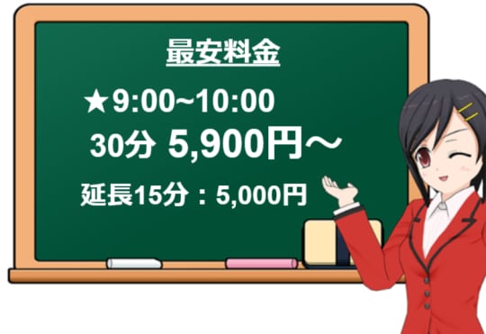 チャペルココの料金表