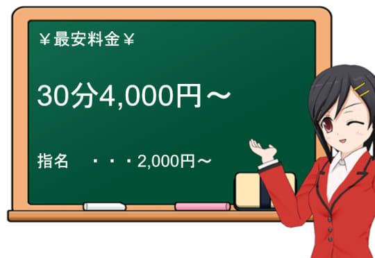 ピーチハウス(亀有)の料金表