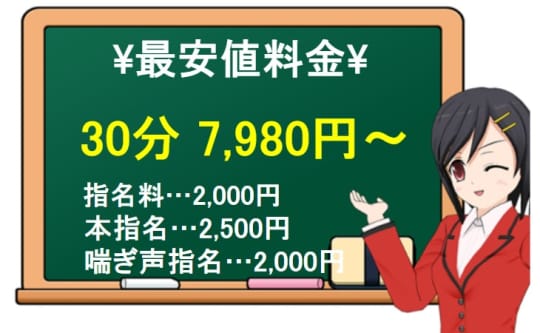 料金