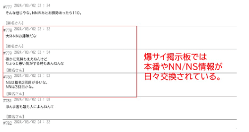 NN/NS