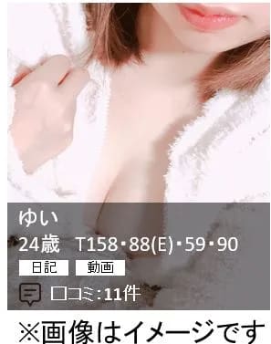 Yちゃん