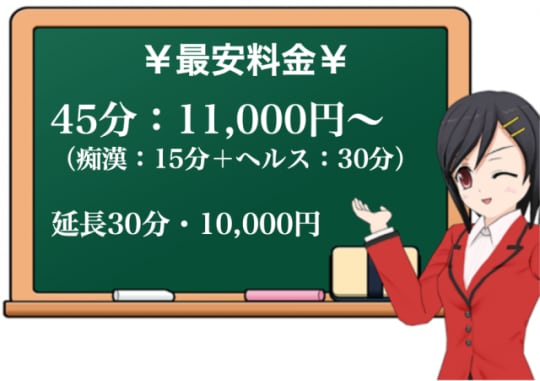 ”京都の痴女鉄道”の料金システム