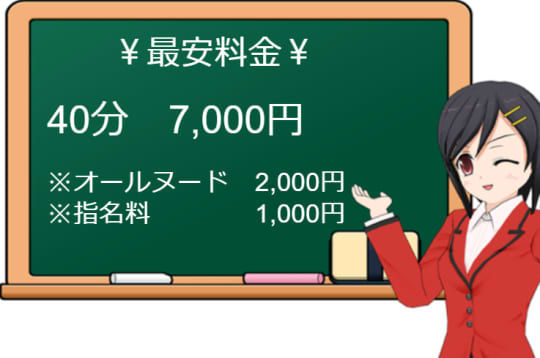 猫の宅急便の料金表